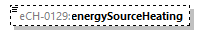 eCH-0216-2-1_p1302.png