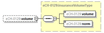 eCH-0216-2-1_p1317.png