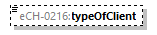 eCH-0216-2-1_p133.png
