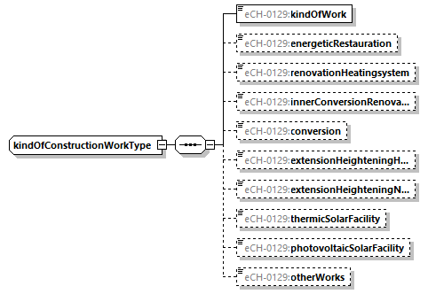 eCH-0216-2-1_p1338.png