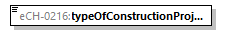 eCH-0216-2-1_p135.png