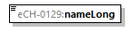 eCH-0216-2-1_p1351.png