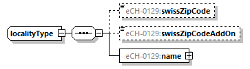 eCH-0216-2-1_p1353.png