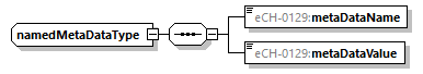 eCH-0216-2-1_p1360.png