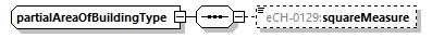 eCH-0216-2-1_p1363.png