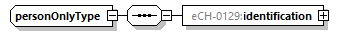 eCH-0216-2-1_p1368.png