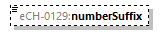 eCH-0216-2-1_p1383.png