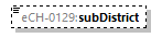 eCH-0216-2-1_p1384.png