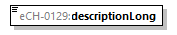 eCH-0216-2-1_p1403.png