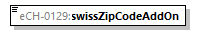 eCH-0216-2-1_p1409.png