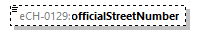 eCH-0216-2-1_p1413.png
