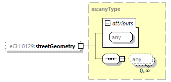 eCH-0216-2-1_p1418.png