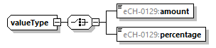 eCH-0216-2-1_p1419.png