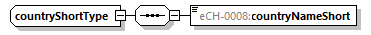 eCH-0216-2-1_p1437.png