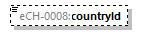 eCH-0216-2-1_p1440.png