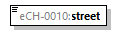 eCH-0216-2-1_p1449.png