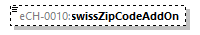 eCH-0216-2-1_p1497.png