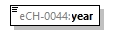 eCH-0216-2-1_p1505.png