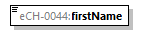 eCH-0216-2-1_p1519.png