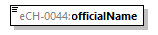 eCH-0216-2-1_p1528.png