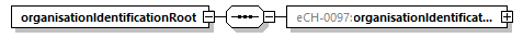 eCH-0216-2-1_p1533.png