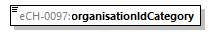eCH-0216-2-1_p1536.png