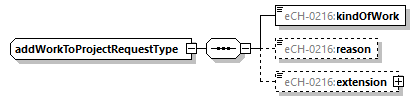 eCH-0216-2-1_p179.png