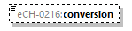 eCH-0216-2-1_p198.png