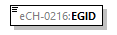 eCH-0216-2-1_p218.png