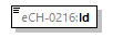 eCH-0216-2-1_p246.png