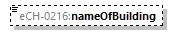 eCH-0216-2-1_p301.png