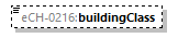 eCH-0216-2-1_p311.png