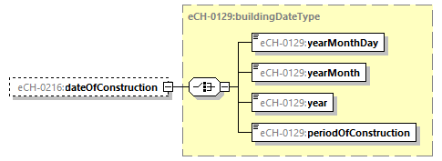 eCH-0216-2-1_p344.png