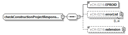 eCH-0216-2-1_p365.png