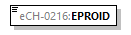 eCH-0216-2-1_p366.png
