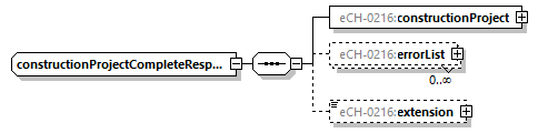 eCH-0216-2-1_p373.png