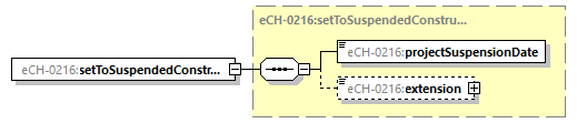 eCH-0216-2-1_p38.png