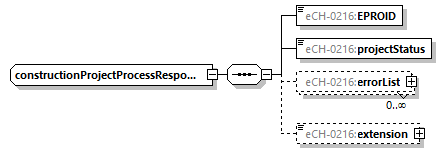 eCH-0216-2-1_p390.png