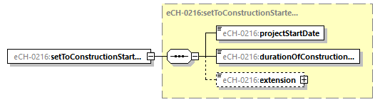 eCH-0216-2-1_p4.png