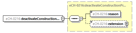 eCH-0216-2-1_p41.png
