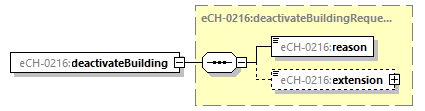 eCH-0216-2-1_p43.png