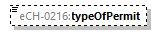 eCH-0216-2-1_p430.png