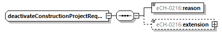 eCH-0216-2-1_p494.png