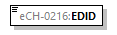 eCH-0216-2-1_p528.png
