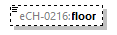 eCH-0216-2-1_p546.png