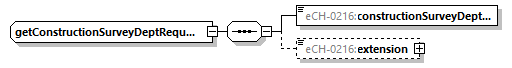 eCH-0216-2-1_p622.png