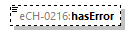 eCH-0216-2-1_p647.png