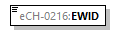 eCH-0216-2-1_p671.png