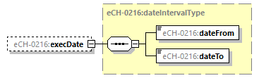 eCH-0216-2-1_p680.png