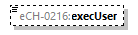 eCH-0216-2-1_p698.png